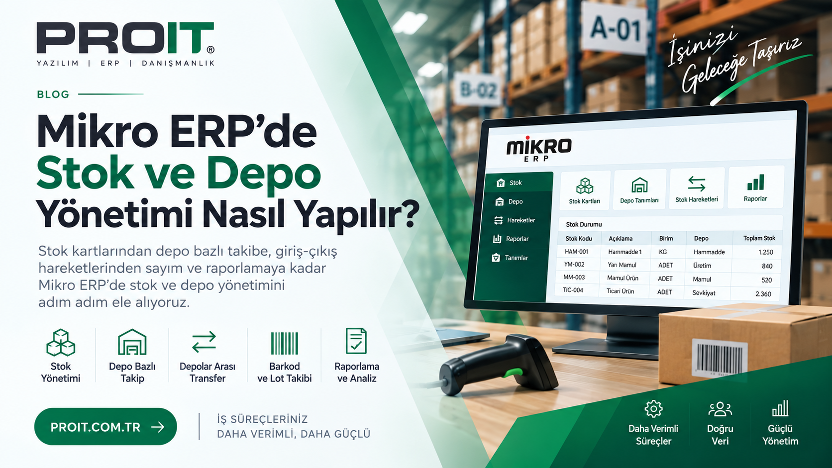 Mikro ERP stok ve depo yönetimi